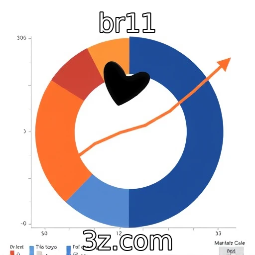 Crescimento das vendas digitais na indústria de jogos